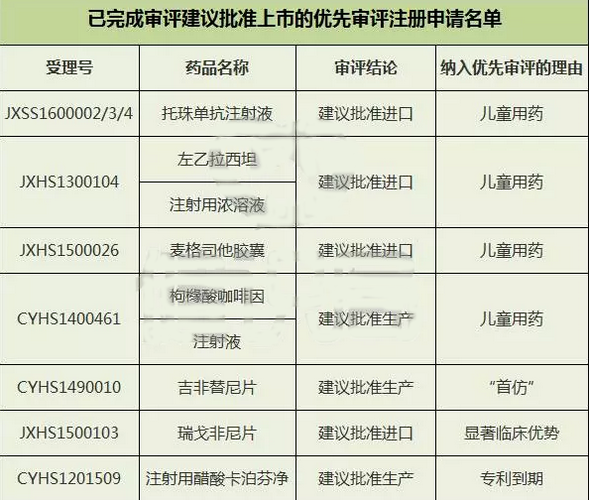 BBIN游戏(集团)有限公司官网
