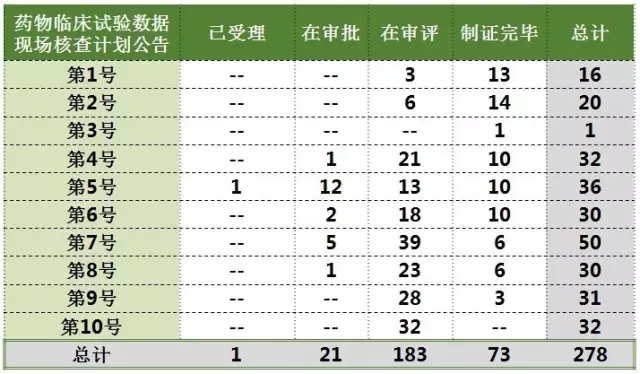 BBIN游戏(集团)有限公司官网