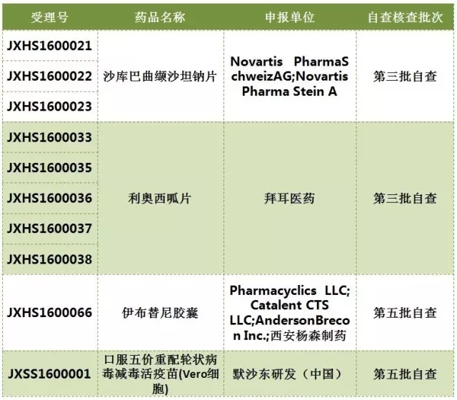 BBIN游戏(集团)有限公司官网
