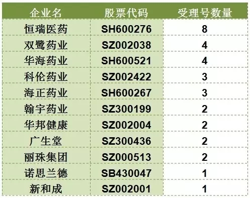 BBIN游戏(集团)有限公司官网