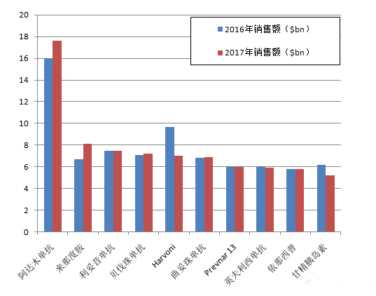 BBIN游戏(集团)有限公司官网