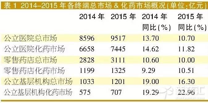 BBIN游戏(集团)有限公司官网