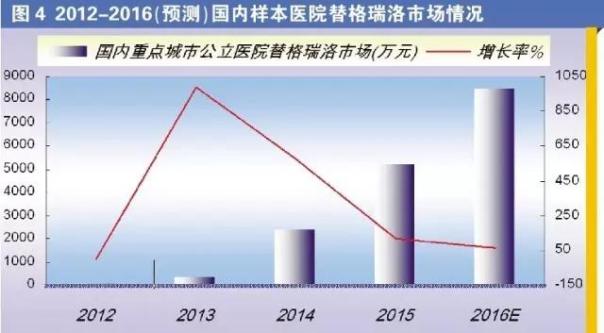 BBIN游戏(集团)有限公司官网