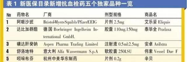 BBIN游戏(集团)有限公司官网
