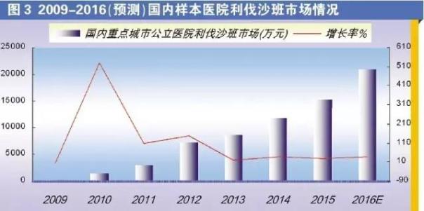 BBIN游戏(集团)有限公司官网