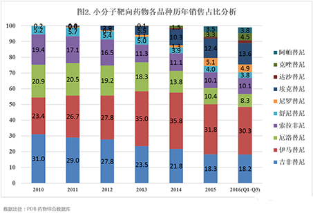 BBIN游戏(集团)有限公司官网