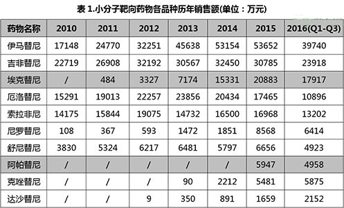 BBIN游戏(集团)有限公司官网