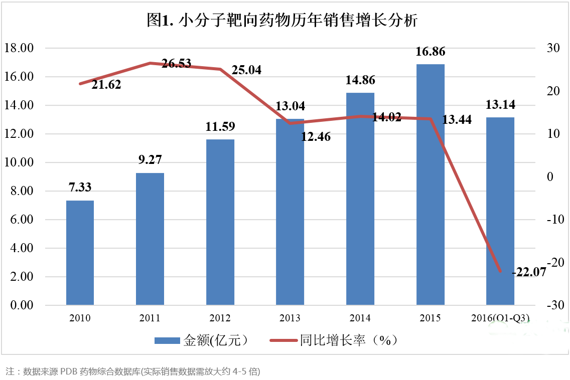 BBIN游戏(集团)有限公司官网
