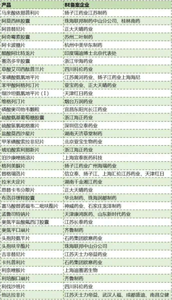 BBIN游戏(集团)有限公司官网