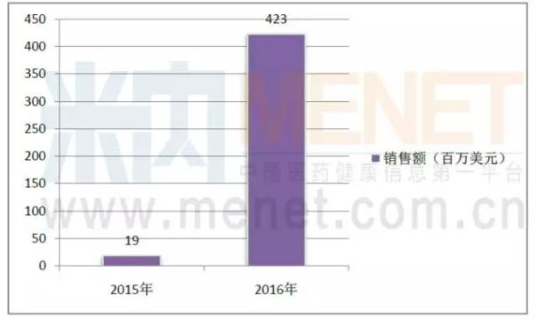 BBIN游戏(集团)有限公司官网