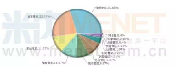 BBIN游戏(集团)有限公司官网