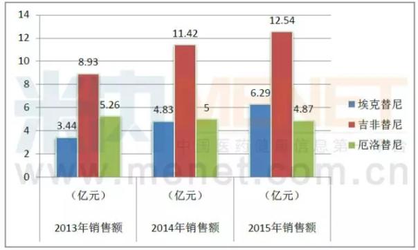 BBIN游戏(集团)有限公司官网