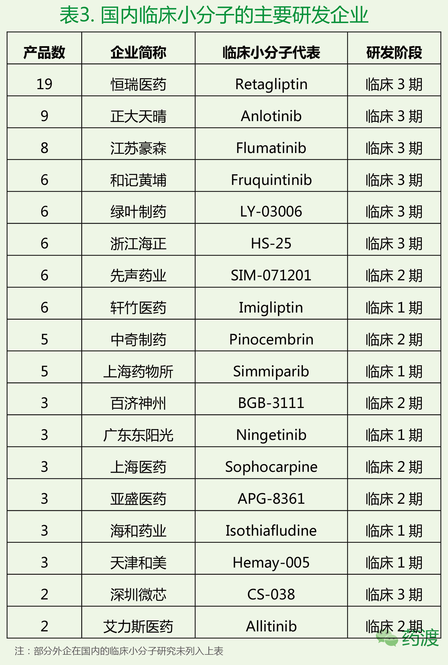 BBIN游戏(集团)有限公司官网