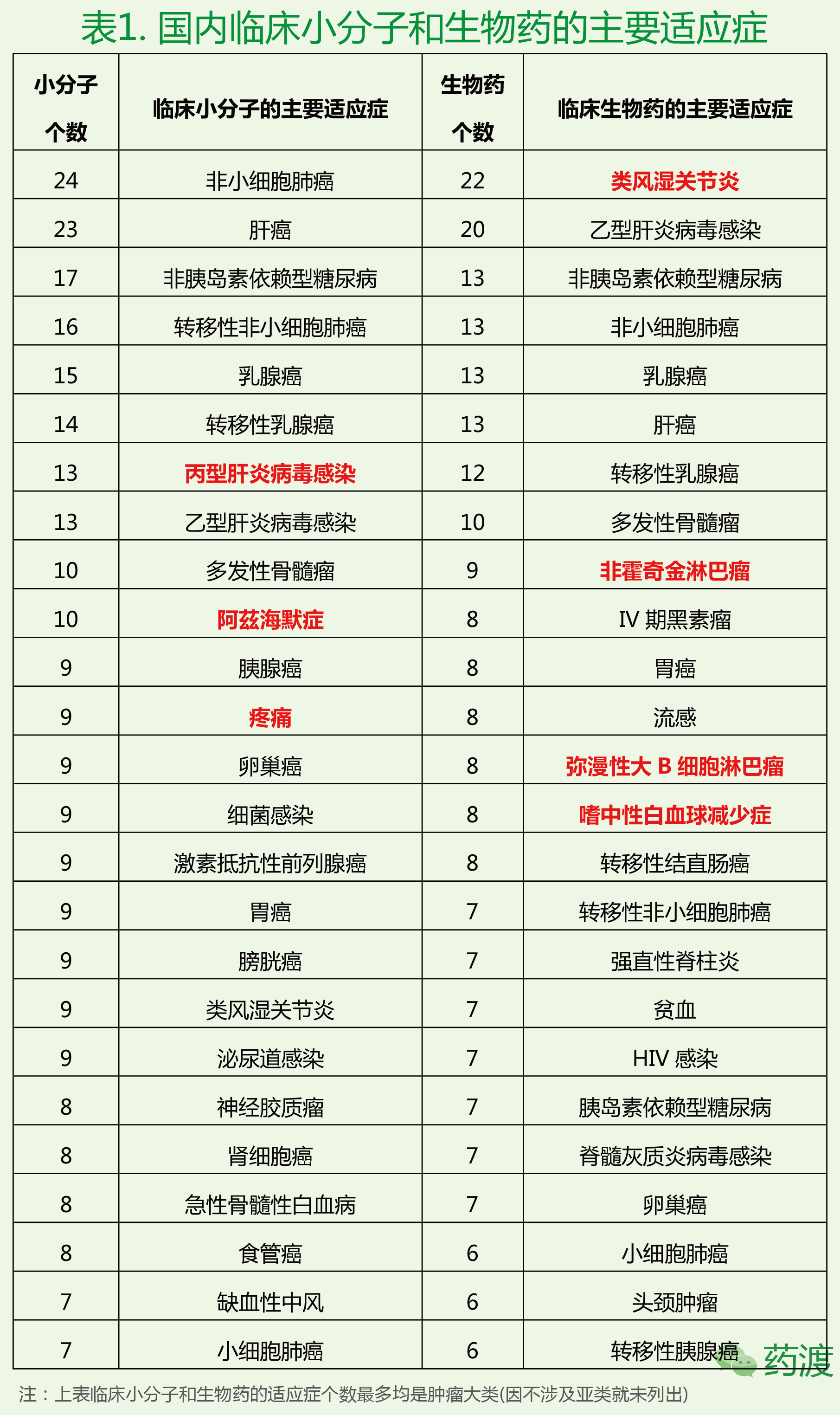 BBIN游戏(集团)有限公司官网