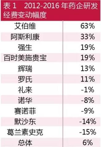 BBIN游戏(集团)有限公司官网