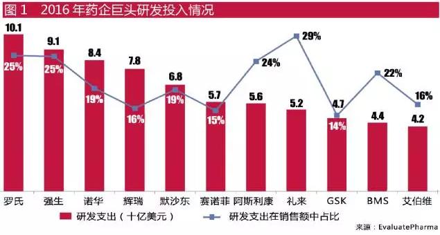 BBIN游戏(集团)有限公司官网