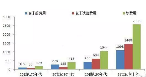 BBIN游戏(集团)有限公司官网