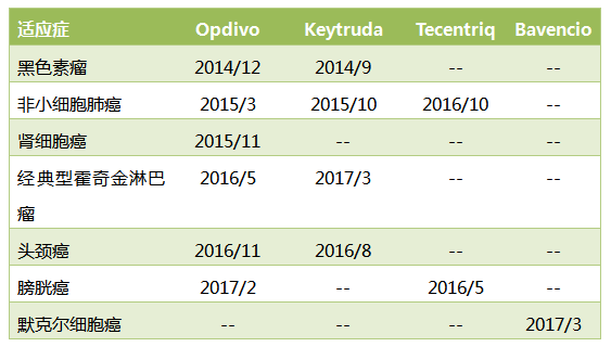 BBIN游戏(集团)有限公司官网