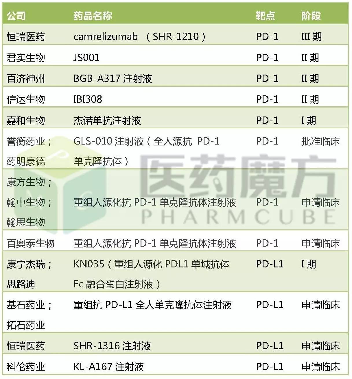 BBIN游戏(集团)有限公司官网