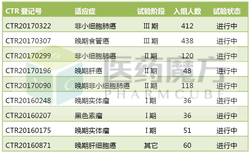 BBIN游戏(集团)有限公司官网