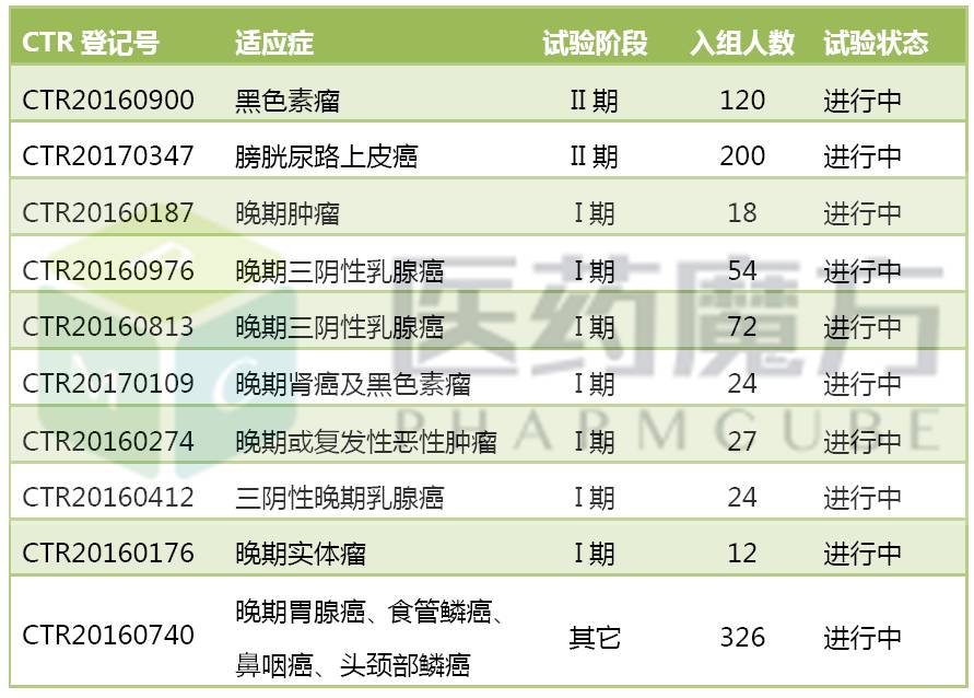 BBIN游戏(集团)有限公司官网