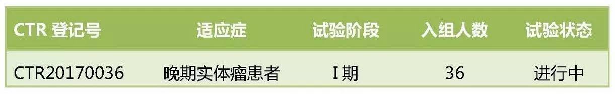 BBIN游戏(集团)有限公司官网