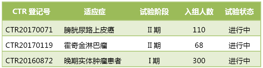 BBIN游戏(集团)有限公司官网