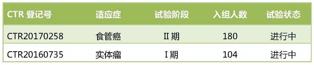 BBIN游戏(集团)有限公司官网