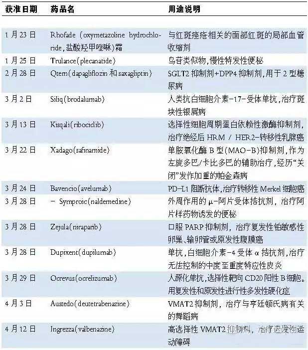 BBIN游戏(集团)有限公司官网