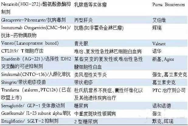 BBIN游戏(集团)有限公司官网