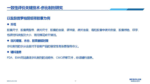 BBIN游戏 变换参比制剂 李国栋博士演讲PPT
