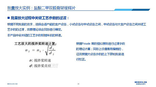 BBIN游戏 变换参比制剂 李国栋博士演讲PPT