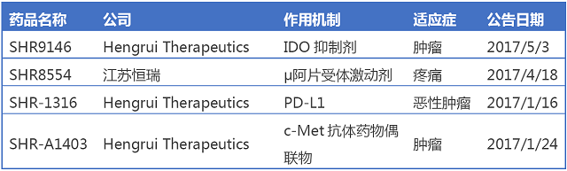 BBIN游戏(集团)有限公司官网