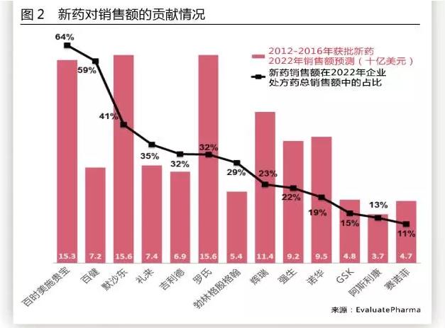 BBIN游戏(集团)有限公司官网