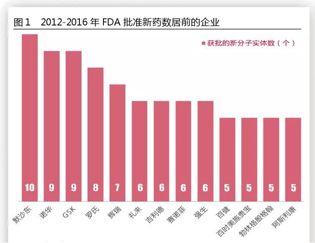 BBIN游戏(集团)有限公司官网