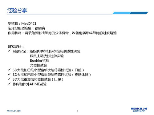 巴马小型猪经皮涂抹给予Med0421软膏，，，，周围恢复、周围重复给药毒性试验研究