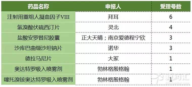 BBIN游戏(集团)有限公司官网