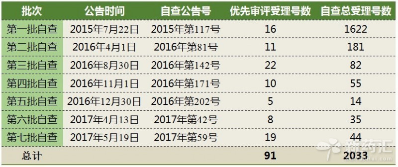 BBIN游戏(集团)有限公司官网