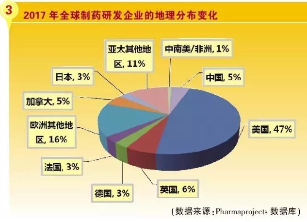 BBIN游戏(集团)有限公司官网