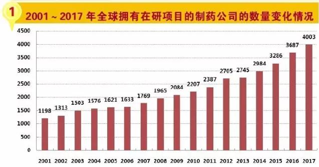 BBIN游戏(集团)有限公司官网