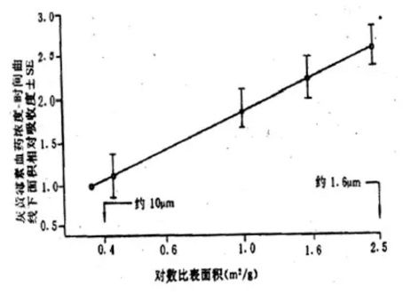 BBIN游戏(集团)有限公司官网