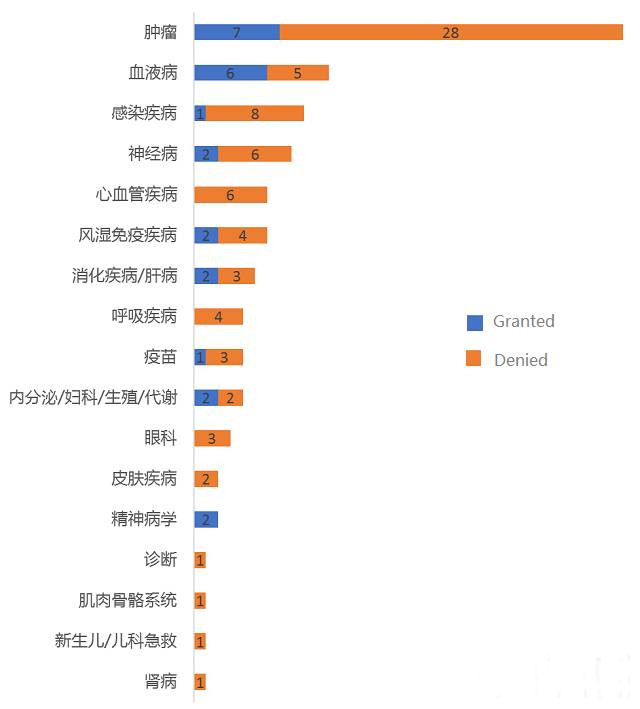 BBIN游戏(集团)有限公司官网
