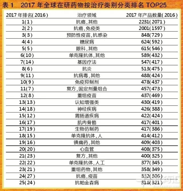 BBIN游戏(集团)有限公司官网