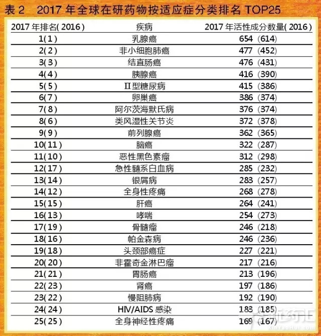 BBIN游戏(集团)有限公司官网