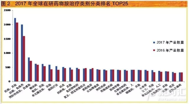 BBIN游戏(集团)有限公司官网
