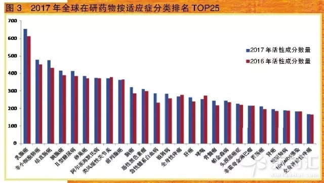 BBIN游戏(集团)有限公司官网