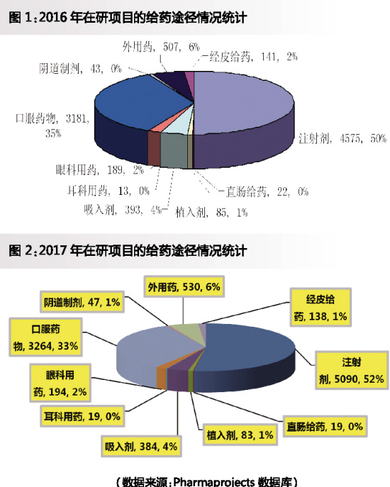BBIN游戏(集团)有限公司官网