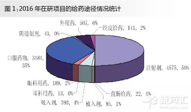 BBIN游戏(集团)有限公司官网