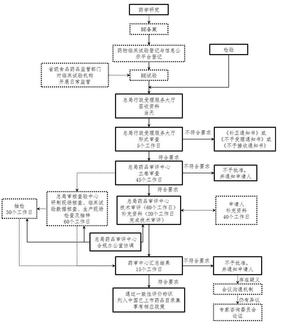 BBIN游戏(集团)有限公司官网