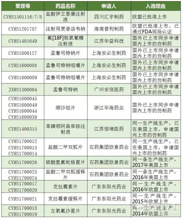 BBIN游戏(集团)有限公司官网